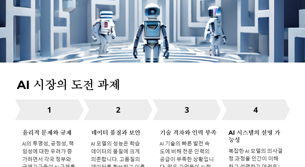 산업 분석 PPT 무료 템플릿 다운로드